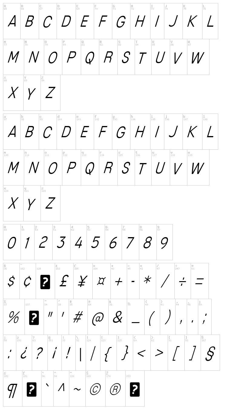 Mixolydian Titling font map